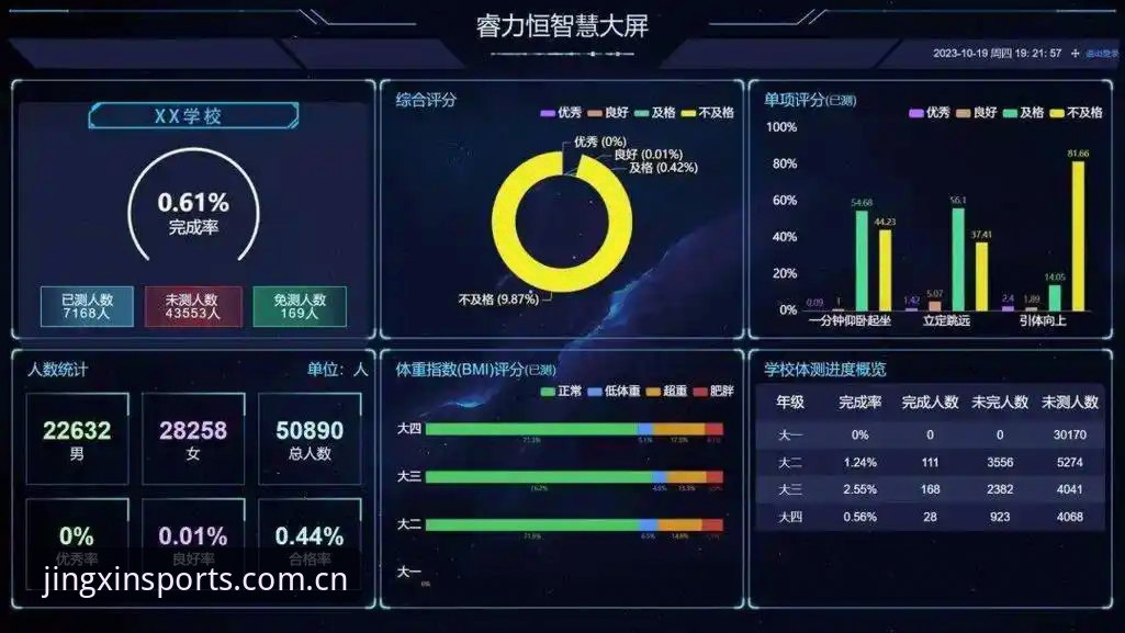 7个关键数据揭示：完美体育pinyin登录如何重构赛事数据触达路径